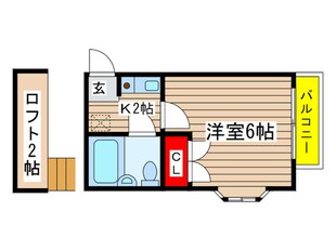 グリ－ンヒルズⅢの物件間取画像